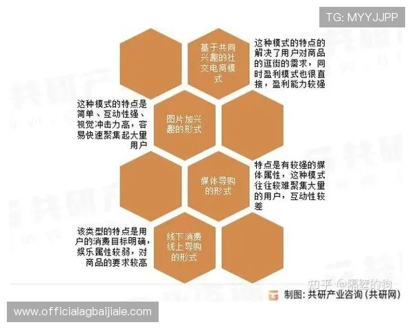 云顶集团3118未来发展规划分析引领行业新趋势与创新方向