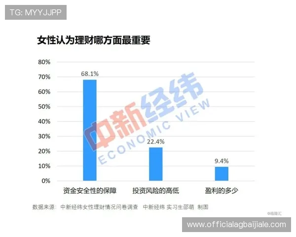AG真人国际厅平台如何确保玩家资金安全全面介绍多重保障措施