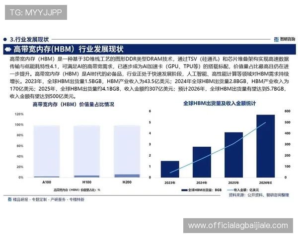 关于PA视讯集团官网的全面介绍与最新动态，助你掌握行业发展趋势