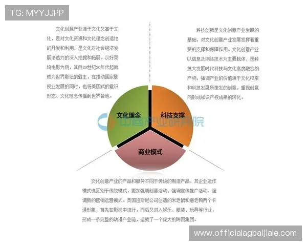 吉隆坡云顶集团：在亚洲娱乐产业中的创新与可持续发展路径
